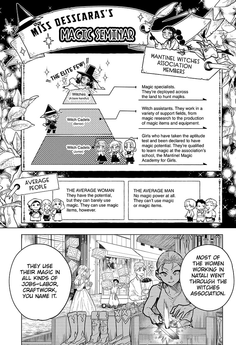 Ichi the Witch Chapter 4 page 3 - Chapter 4: Natali, the Capital