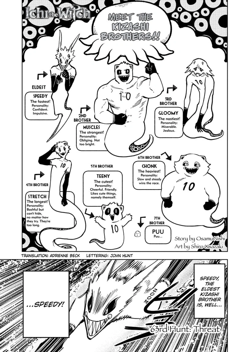 Ichi the Witch Chapter 63 page 1 - Chapter 63: Threat