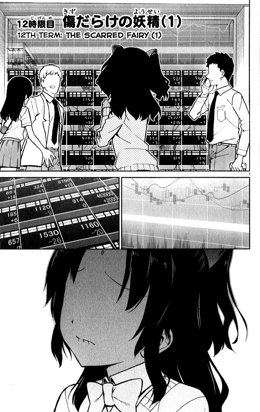 Ichiba Kurogane wa Kasegitai Chapter 12 page 1 - Chapter 12 : The Scarred Fairy (Part 1)