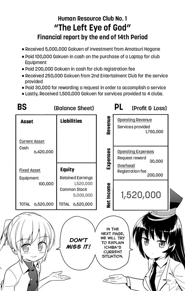 Ichiba Kurogane wa Kasegitai Chapter 14.5 page 2 - Chapter 14.5