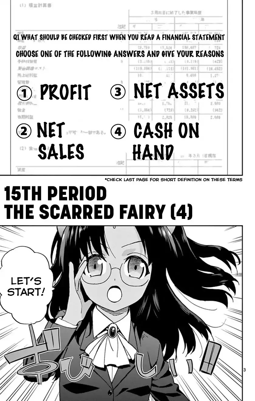 Ichiba Kurogane wa Kasegitai Chapter 15 page 6 - Chapter 15: The Scarred Fairy (Part 4)