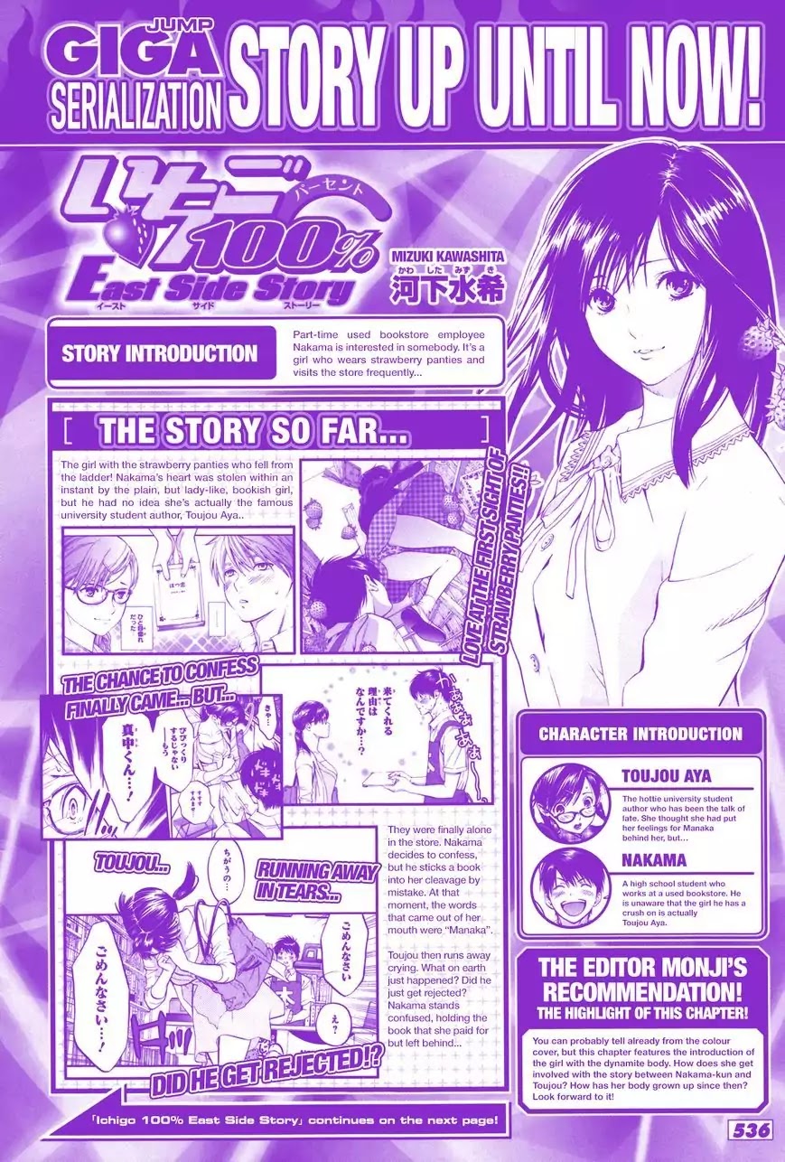 Ichigo 100%: East Side Story Chapter 2 page 2 - Chapter 2: Satsuki Attacks