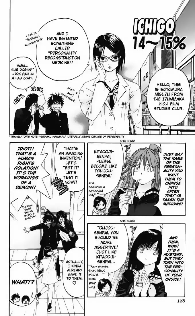Ichigo 100% Chapter 152.5 page 2 - Chapter 152.5: Omake: Ichigo 14~15%