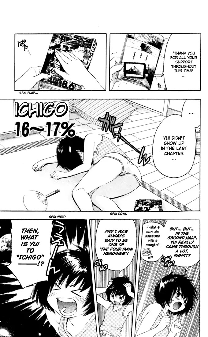 Ichigo 100% Chapter 167.1 page 1 - Chapter 167.1: Ichigo 16~17%