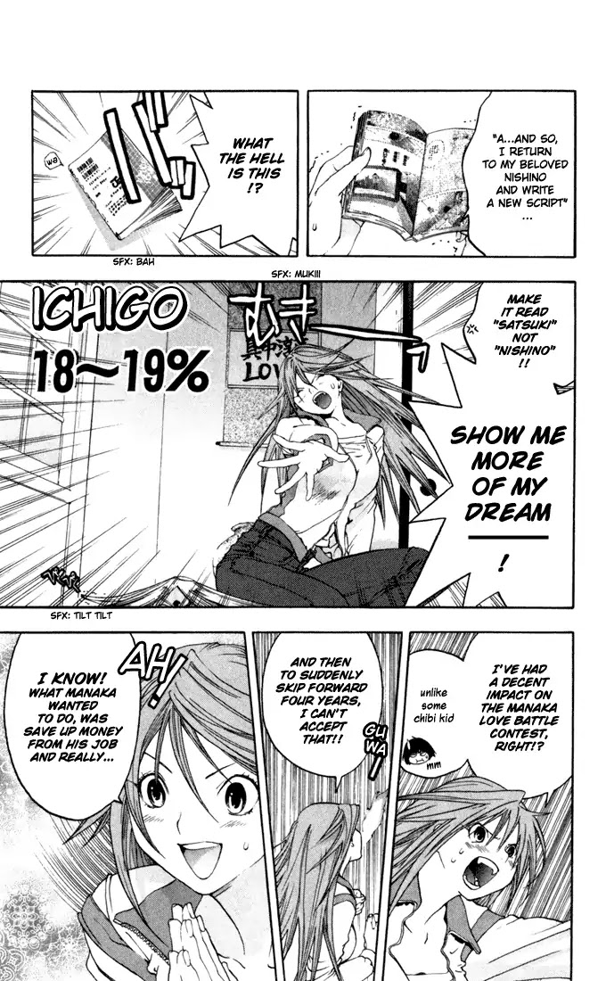Ichigo 100% Chapter 167.3 page 1 - Chapter 167.3: Ichigo 18~19%