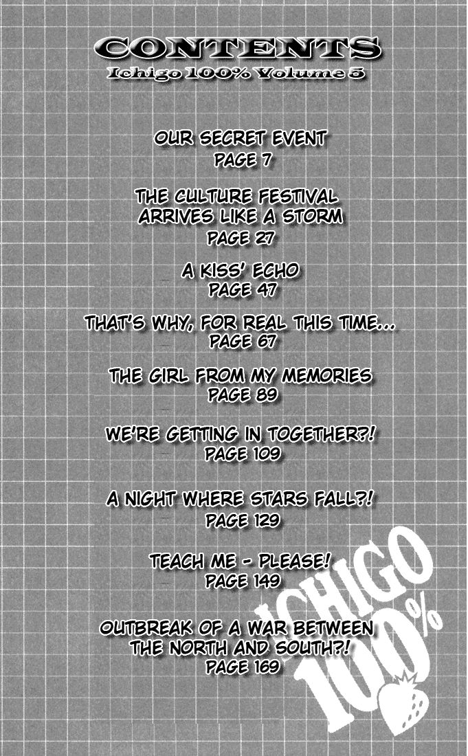 Ichigo 100% Chapter 36 page 4 - Chapter 36: Our Secret Event