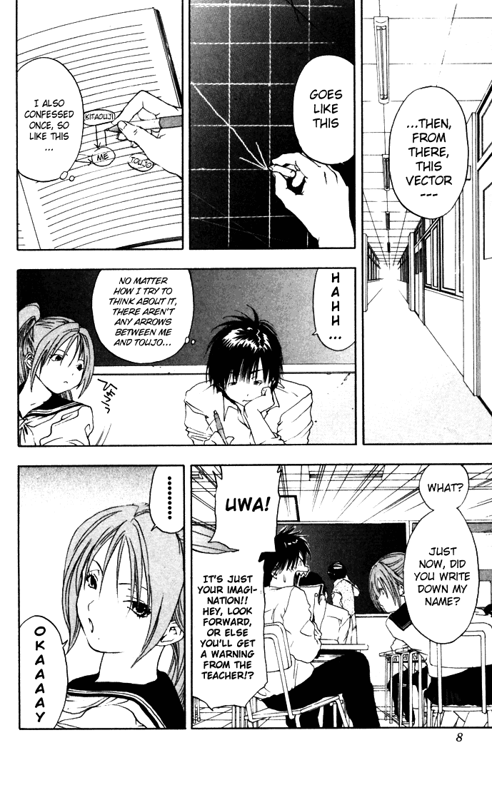 Ichigo 100% Chapter 36 page 6 - Chapter 36: Our Secret Event