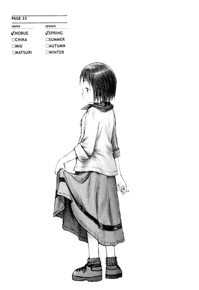 Ichigo Mashimaro Chapter 1 page 25 - Chapter 1: The Heartbreak Trip to Izu