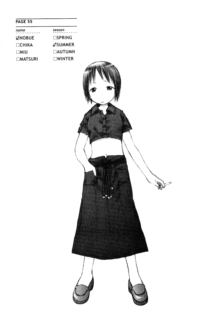 Ichigo Mashimaro Chapter 3 page 17 - Chapter 3: Sleepover