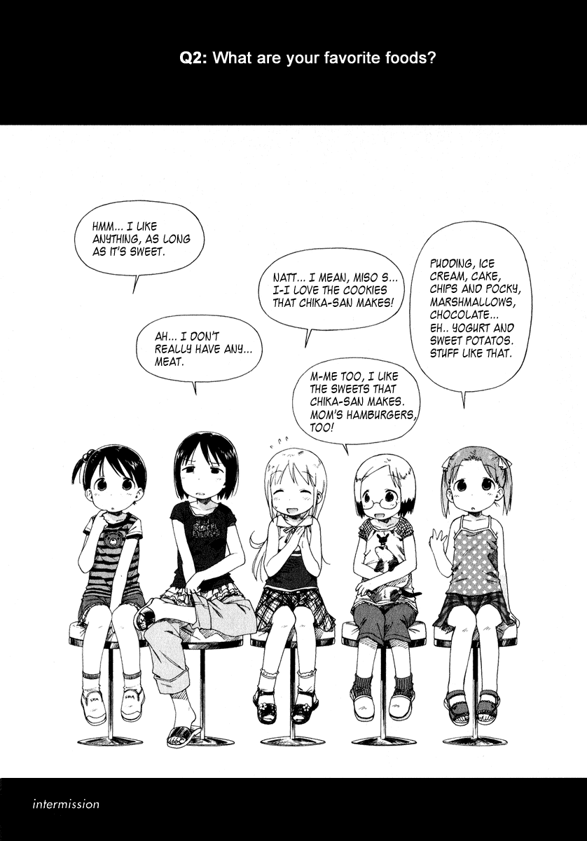 Ichigo Mashimaro Chapter 32 page 21 - Chapter 32: Collection 2