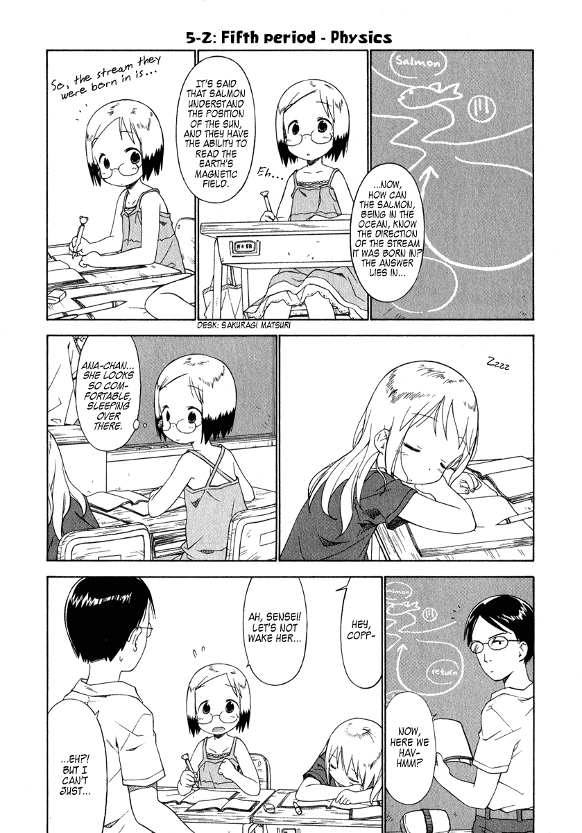 Ichigo Mashimaro Chapter 38 page 13 - Chapter 38: Let`s Learn