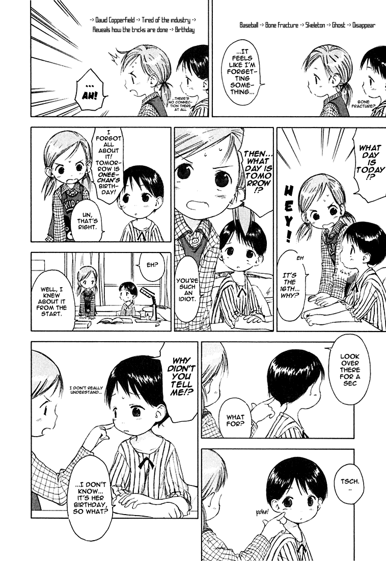 Ichigo Mashimaro Chapter 4 page 2 - Chapter 4: Don't Fall Asleep!