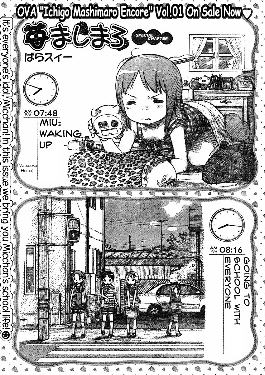 Ichigo Mashimaro Chapter 60.2 page 1 - Chapter 60.2