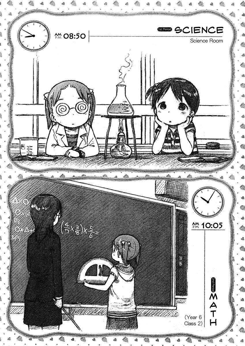 Ichigo Mashimaro Chapter 60.2 page 2 - Chapter 60.2