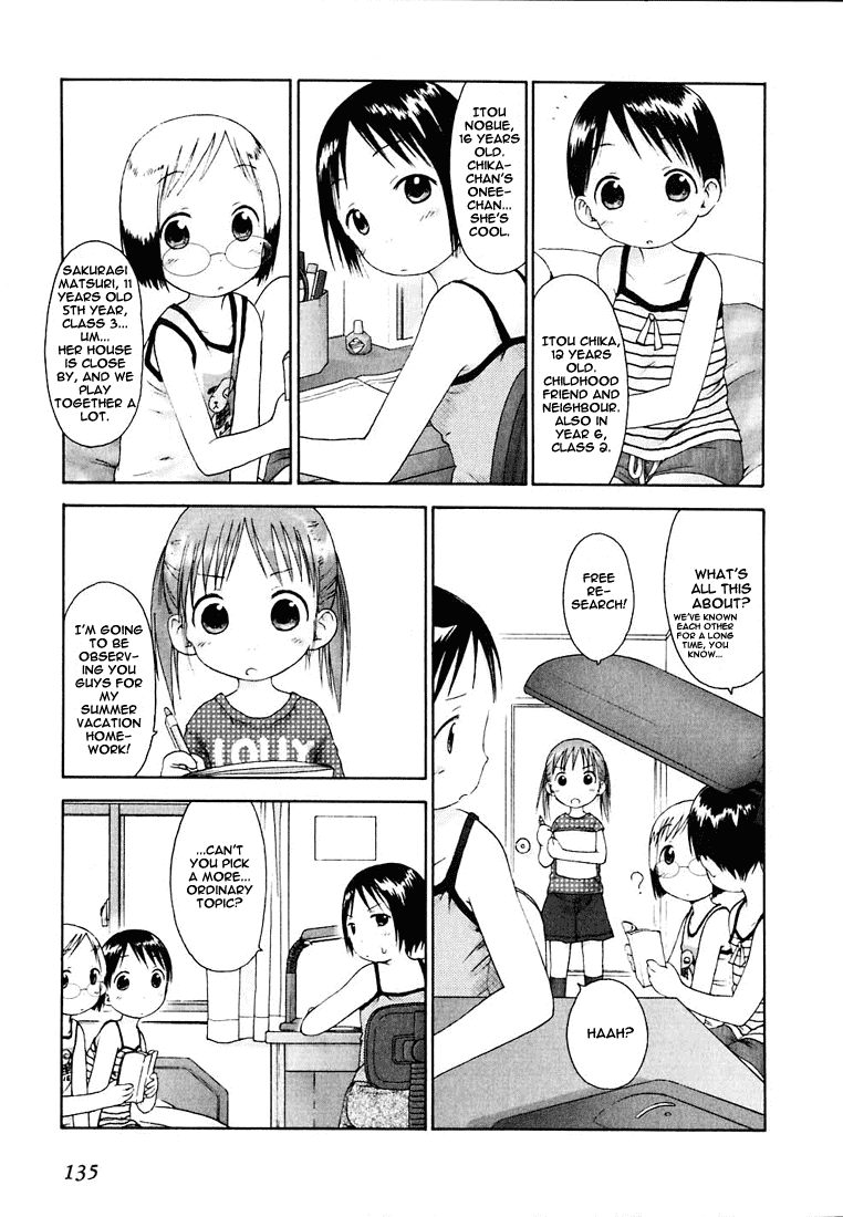 Ichigo Mashimaro Chapter 9 page 1 - Chapter 9: Free Research