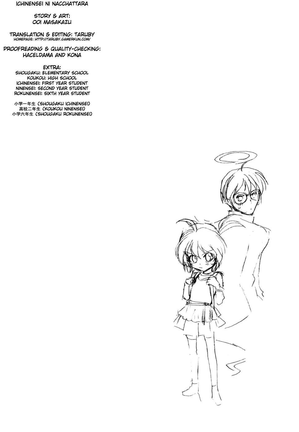 Ichinensei ni Nacchattara Chapter 1 page 31 - Chapter 1