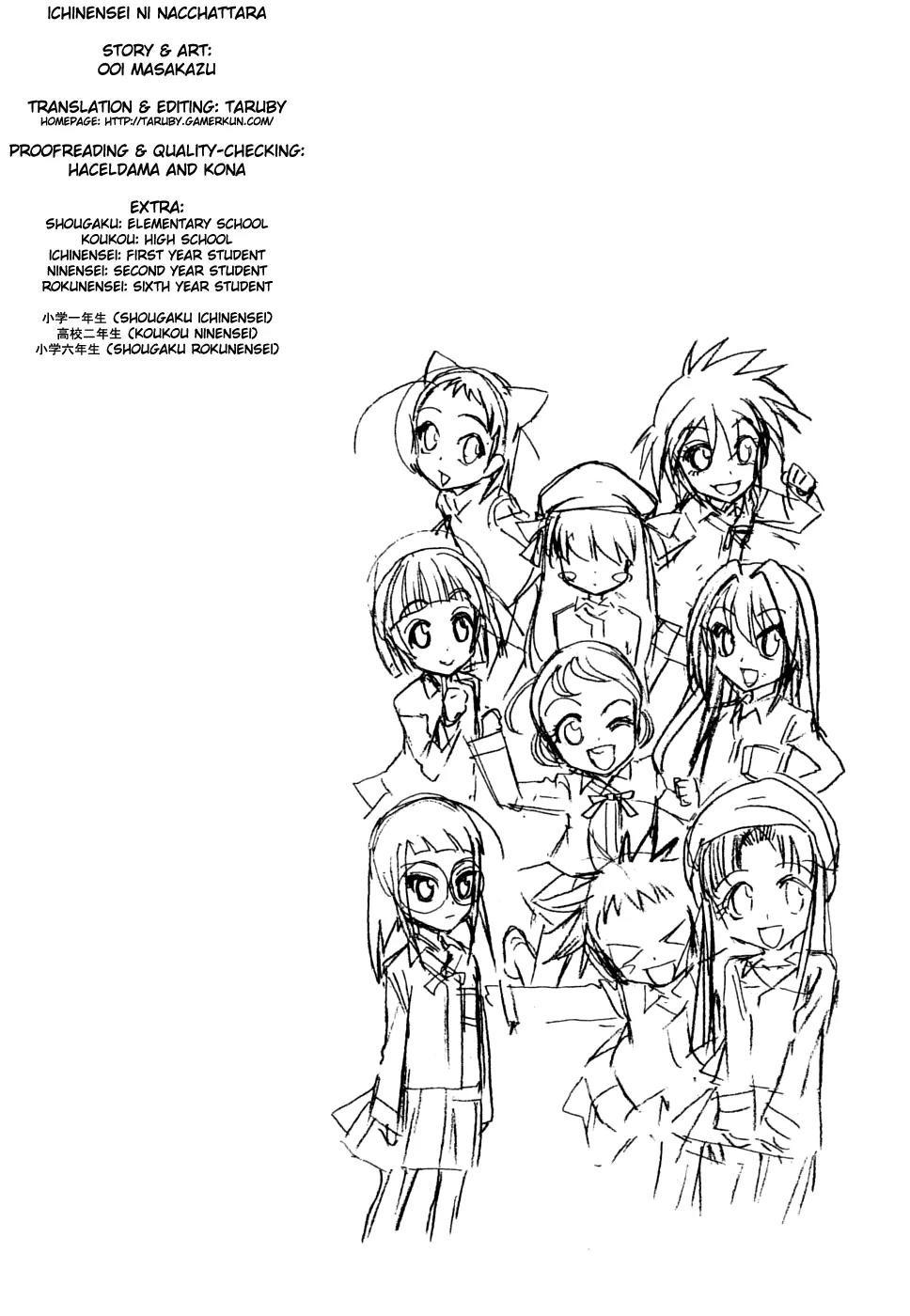 Ichinensei ni Nacchattara Chapter 2 page 22 - Chapter 2