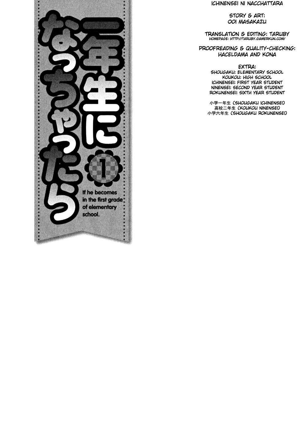 Ichinensei ni Nacchattara Chapter 3 page 21 - Chapter 3