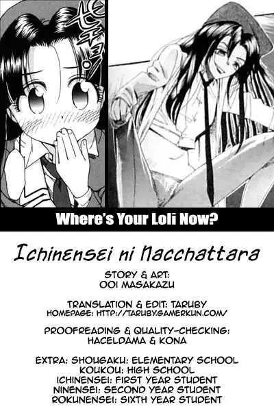 Ichinensei ni Nacchattara Chapter 8 page 1 - Chapter 8