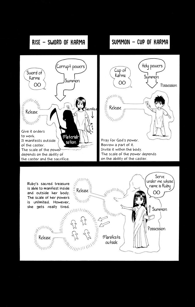 Idea no Hana Chapter 7 page 48 - Chapter 7