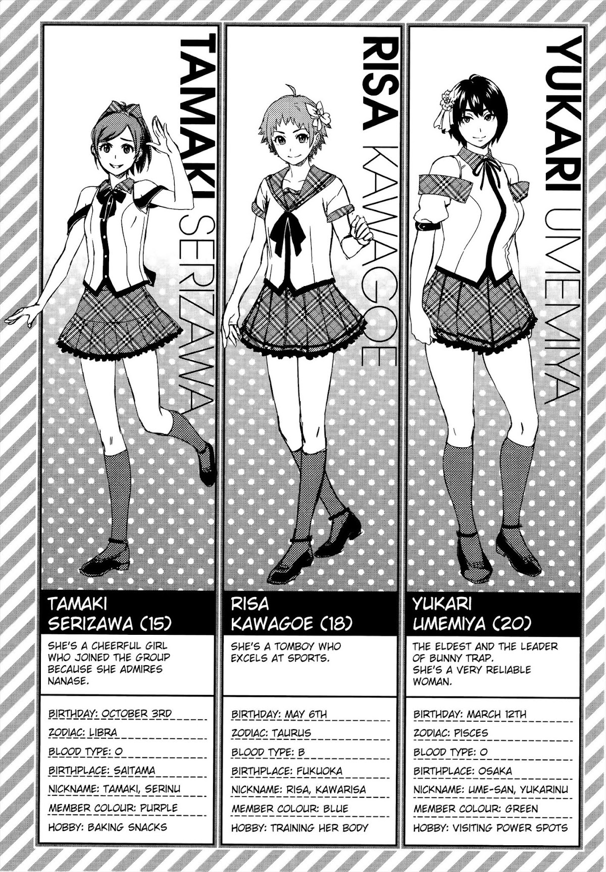 Idol na Kanojo to Wotaku na Boku to Chapter 8 page 27 - Chapter 8