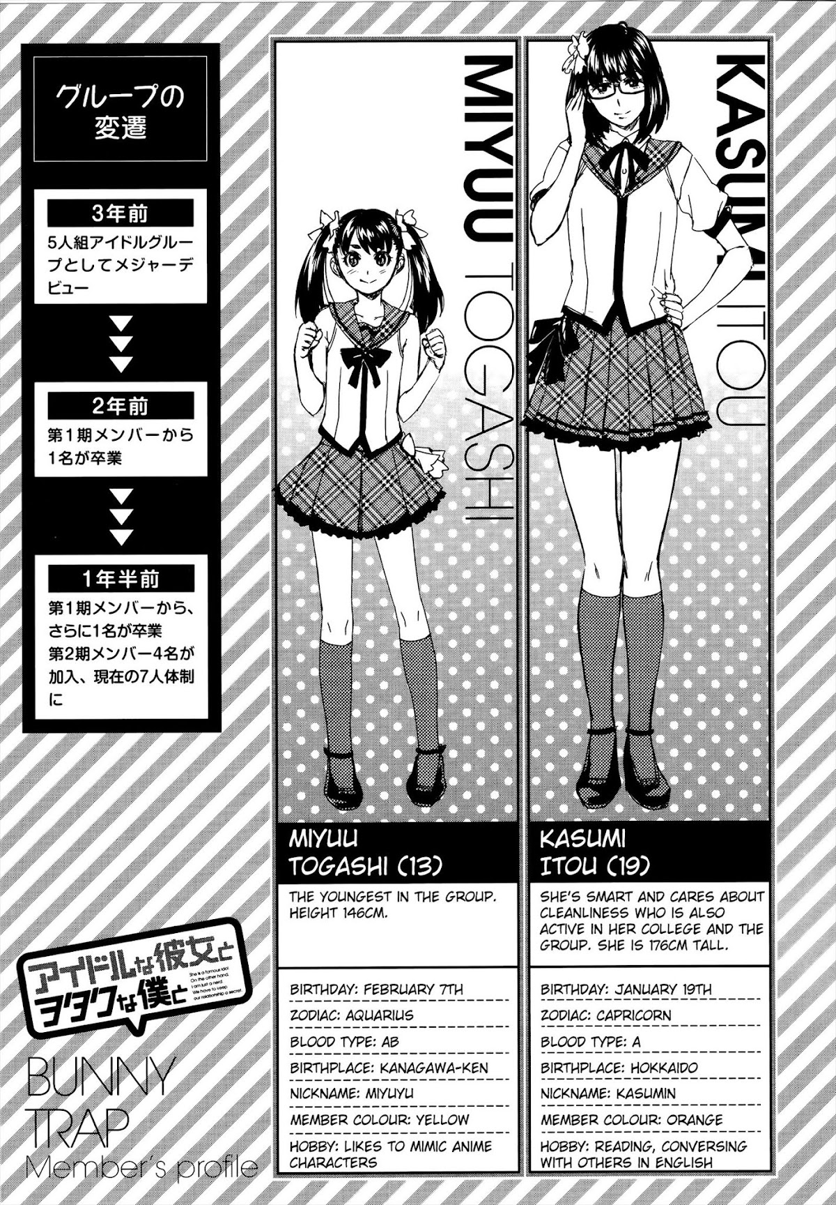Idol na Kanojo to Wotaku na Boku to Chapter 8 page 28 - Chapter 8