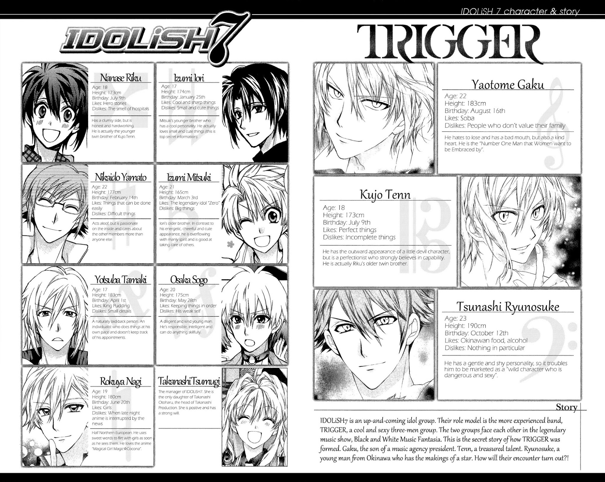 Idolish Seven Trigger - Before the Radiant Glory Chapter 1 page 7 - Chapter 1