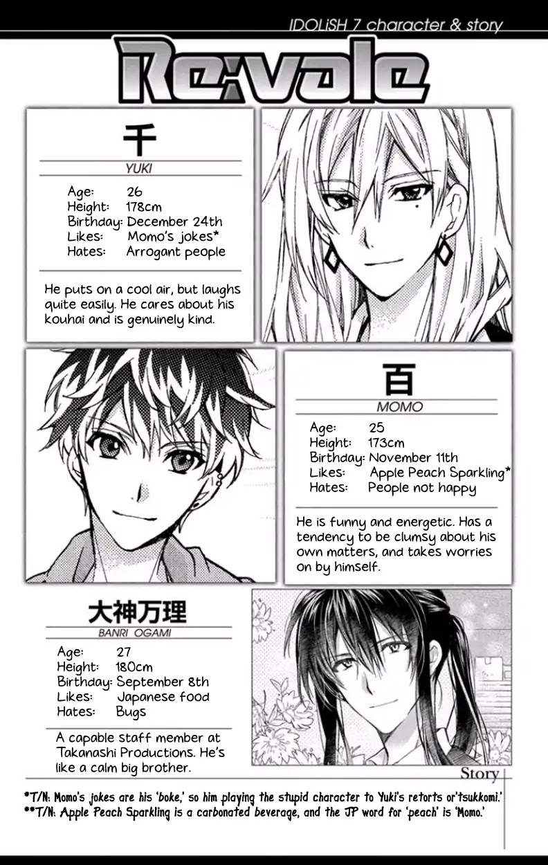 IDOLiSH7 Re:member Chapter 1 page 3 - Chapter 1: Banri Zero (Part 1)
