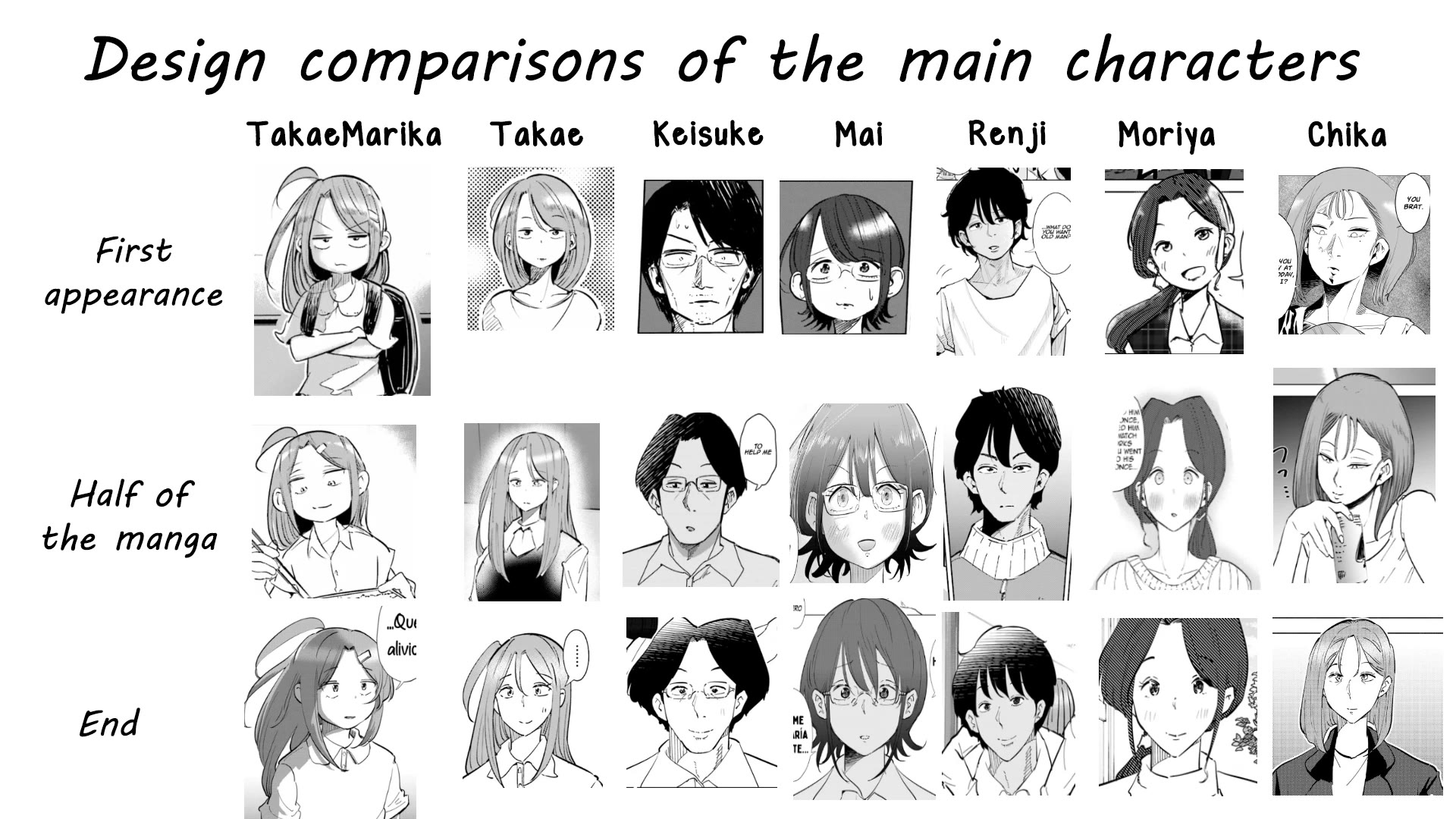 If My Wife Became an Elementary School Student Chapter 111 page 53 - Chapter 111: Final Chapter [END]