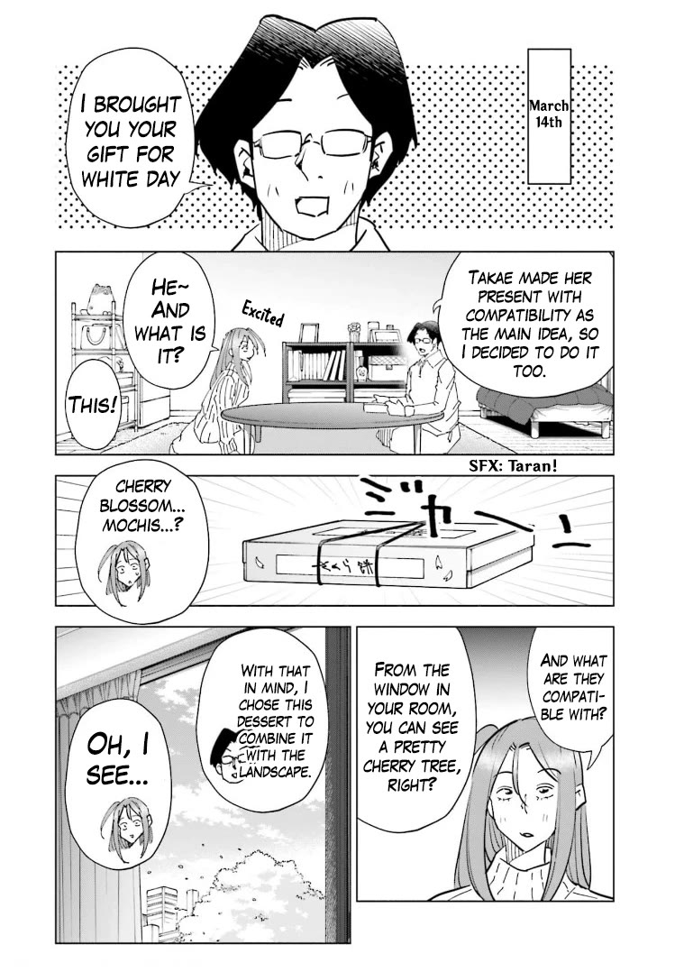 If My Wife Became an Elementary School Student Chapter 64.5 page 5 - Chapter 64.5