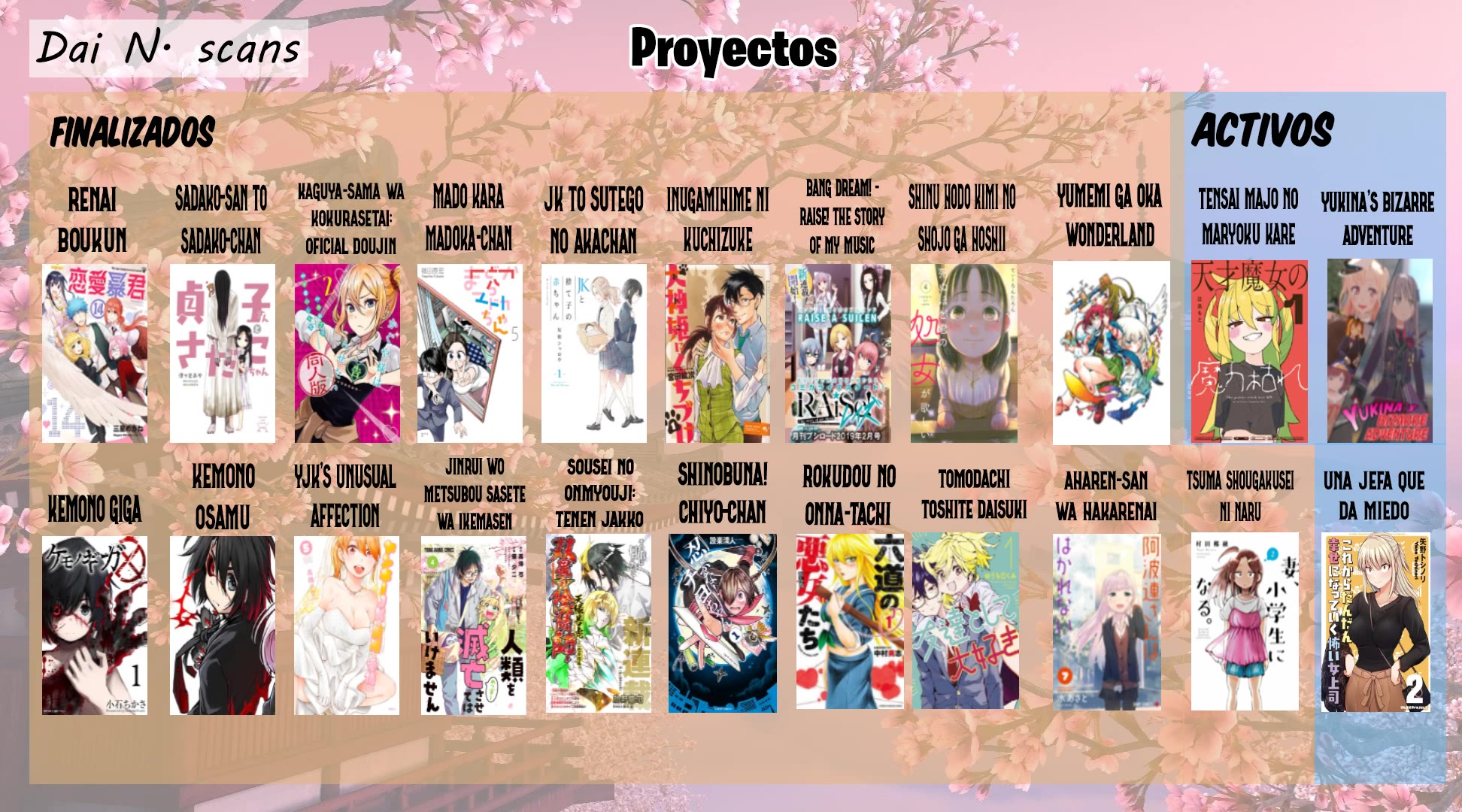 If My Wife Became an Elementary School Student Chapter 74 page 23 - Chapter 74
