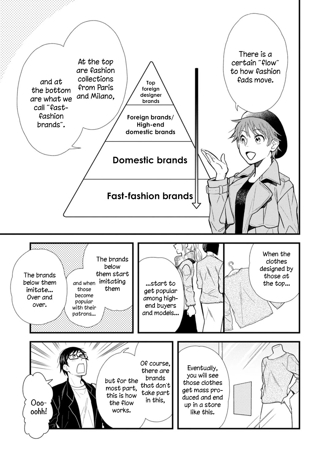 If You're Gonna Dress up, Do It Like This Chapter 10 page 7 - Chapter 10