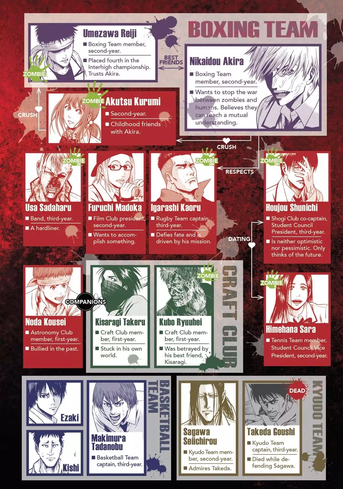 Igai - The Play Dead/Alive Chapter 22 page 3 - Chapter 22: Wavering Hearts