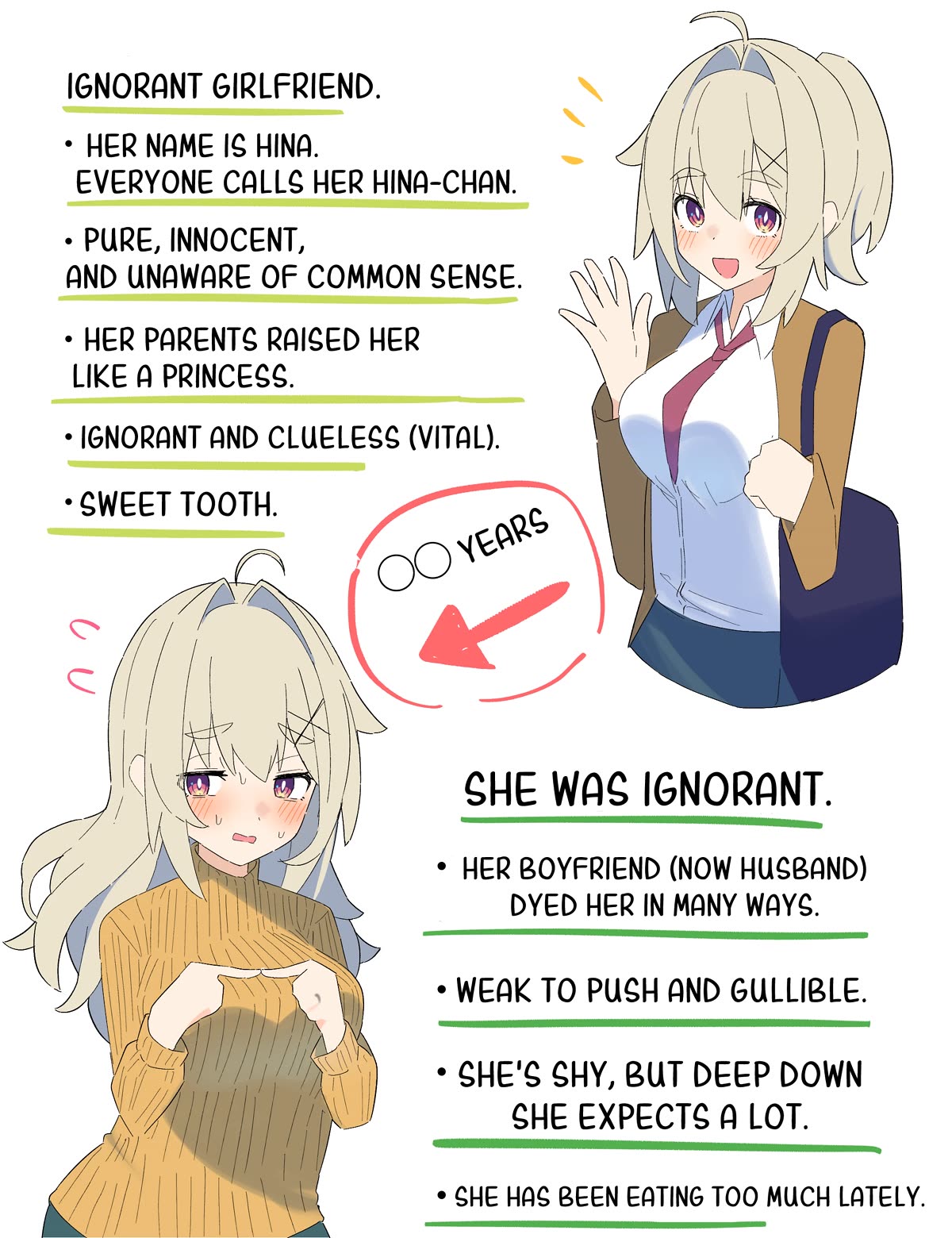 Ignorant Girl XX Years Later... Chapter 10.5 page 1 - Chapter 10.5: Extra - Introduction