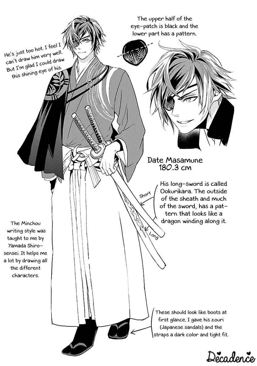 Ikemen Sengoku - Tenkabito no Onna ni Naru Ki wa Nai ka Chapter 2 page 37 - Chapter 2