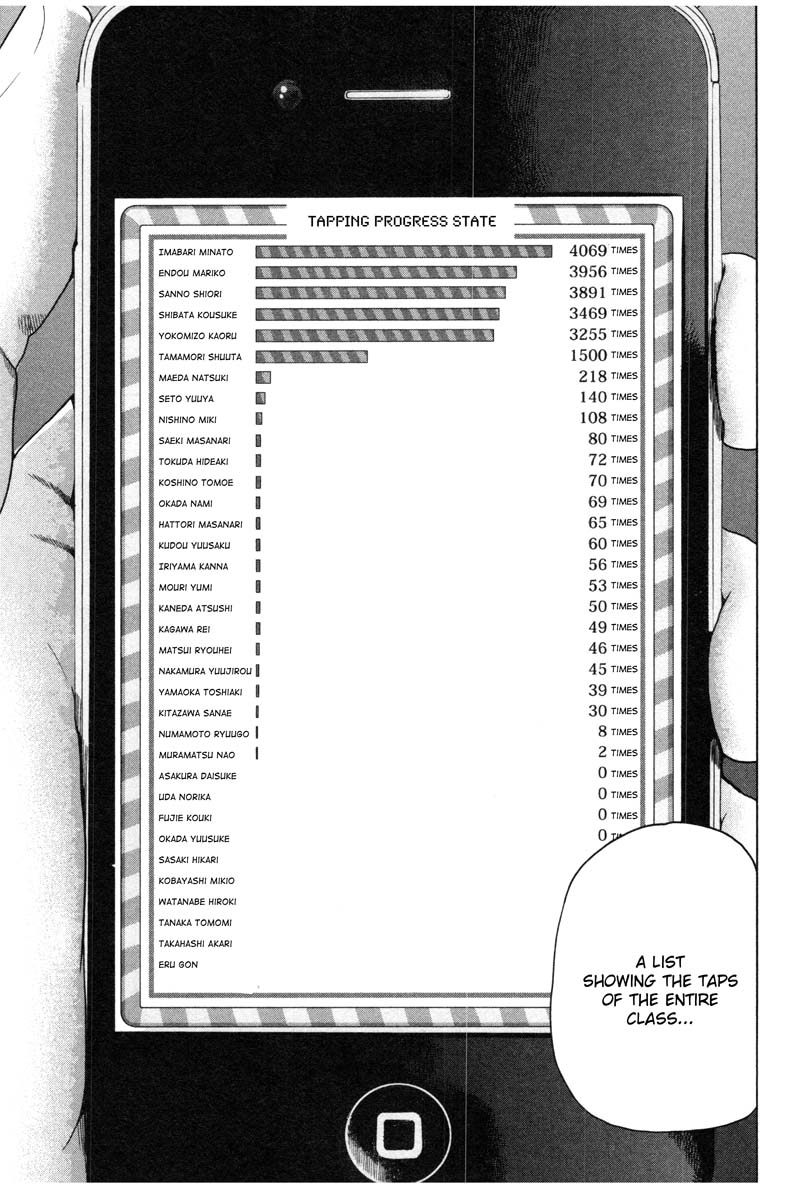 Ikenie Touhyou Chapter 1 page 57 - Chapter 1