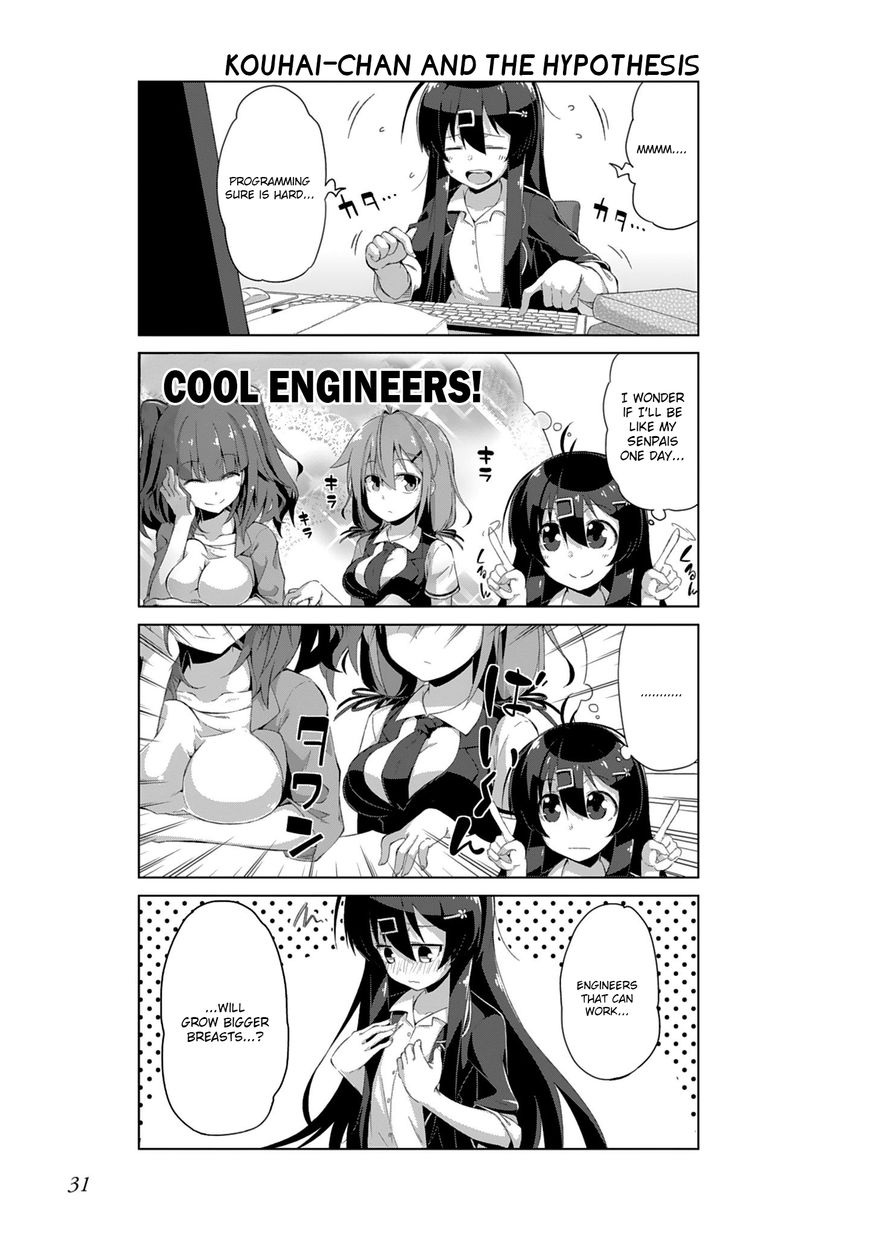 Iki no Kore! Shachiku-chan Chapter 3 page 9 - Chapter 3 : The story of Kouhai