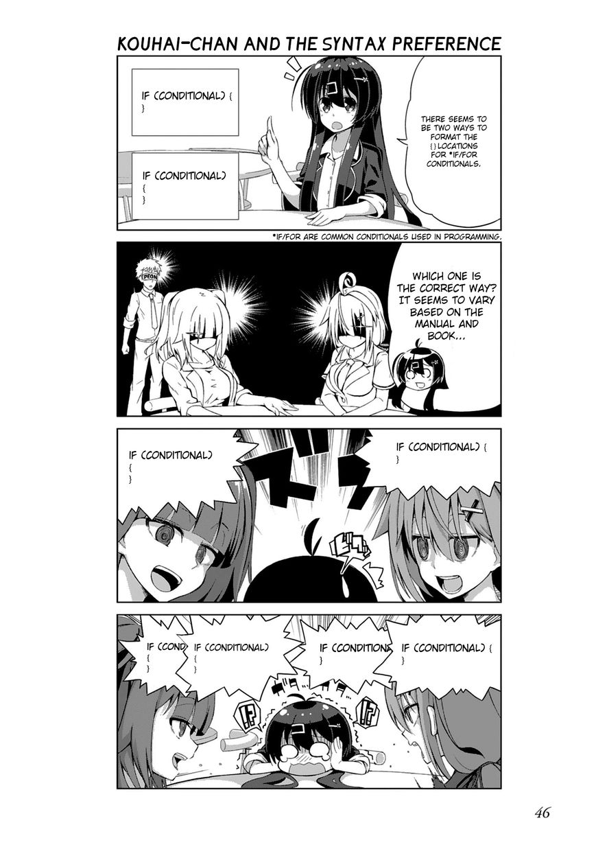 Iki no Kore! Shachiku-chan Chapter 5 page 4 - Chapter 5 : The story of the Colleague
