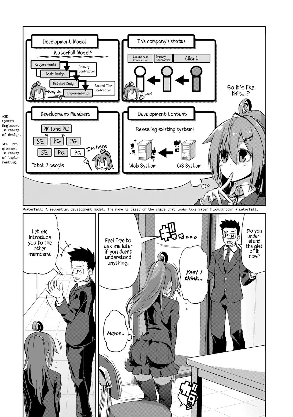 Iki no Kore! Shachiku-chan Chapter 6.5 page 11 - Chapter 6.5: Shachiku-chan's Past (First Half)