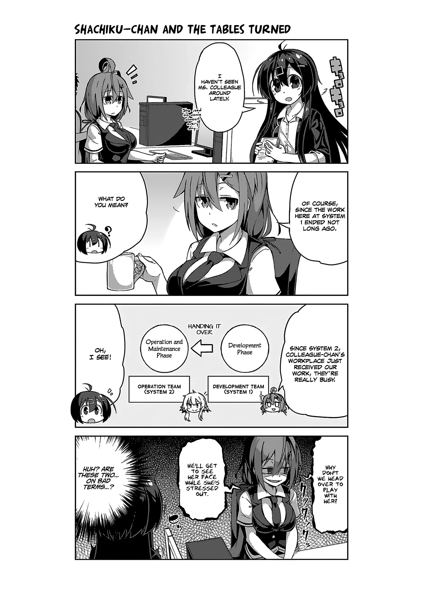 Iki no Kore! Shachiku-chan Chapter 7 page 7 - Chapter 7: The Story of a Fun Drinking Party