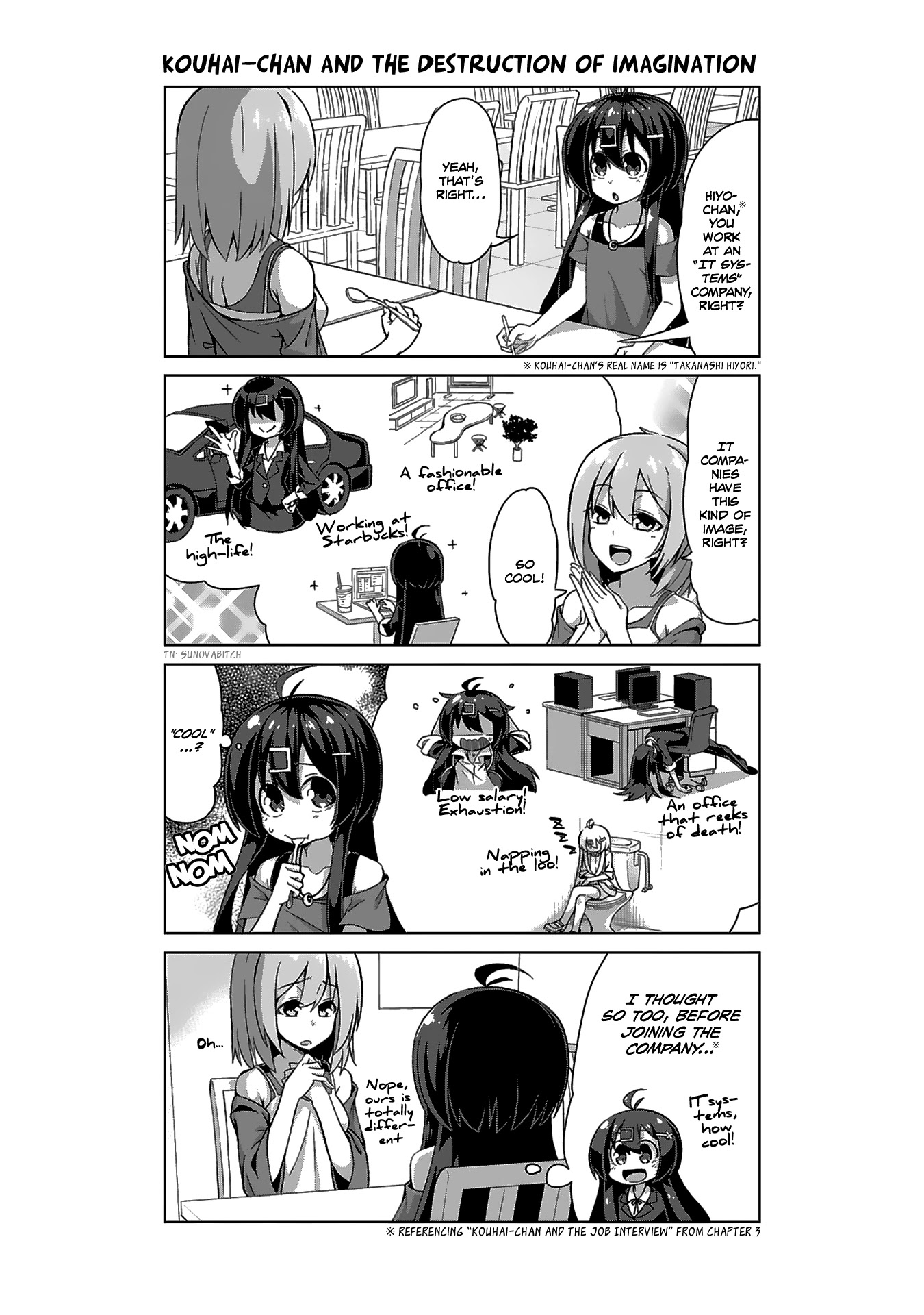Iki no Kore! Shachiku-chan Chapter 8 page 10 - Chapter 8: The Story of Everyone's Day Off