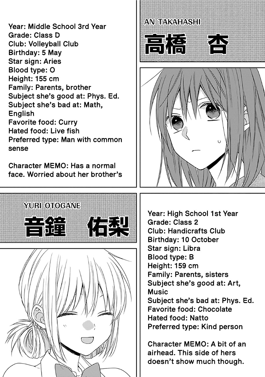 I'll Start Being a Feminine Boy Chapter 14 page 9 - Chapter 14: Step 14