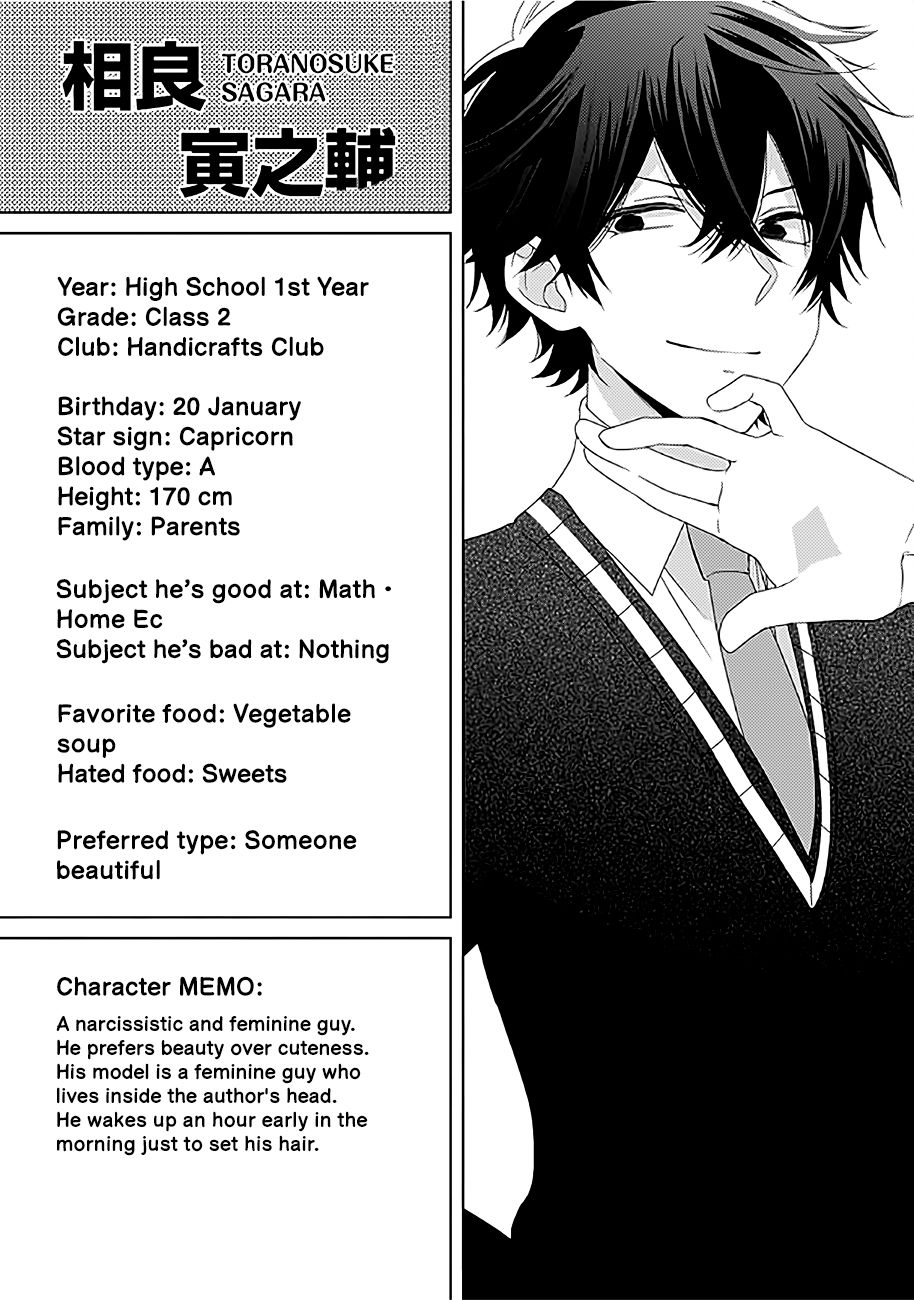 I'll Start Being a Feminine Boy Chapter 3 page 6 - Chapter 3: Step 3