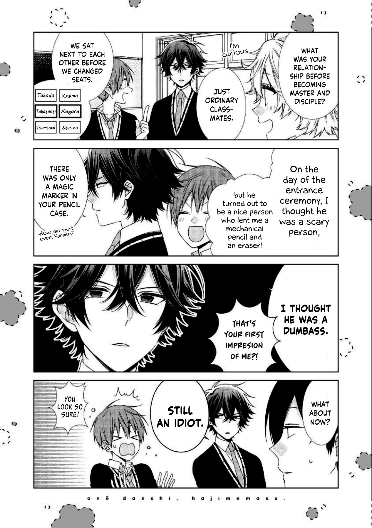 I'll Start Being a Feminine Boy Chapter 60 page 9 - Chapter 60: Last Chapter [END]