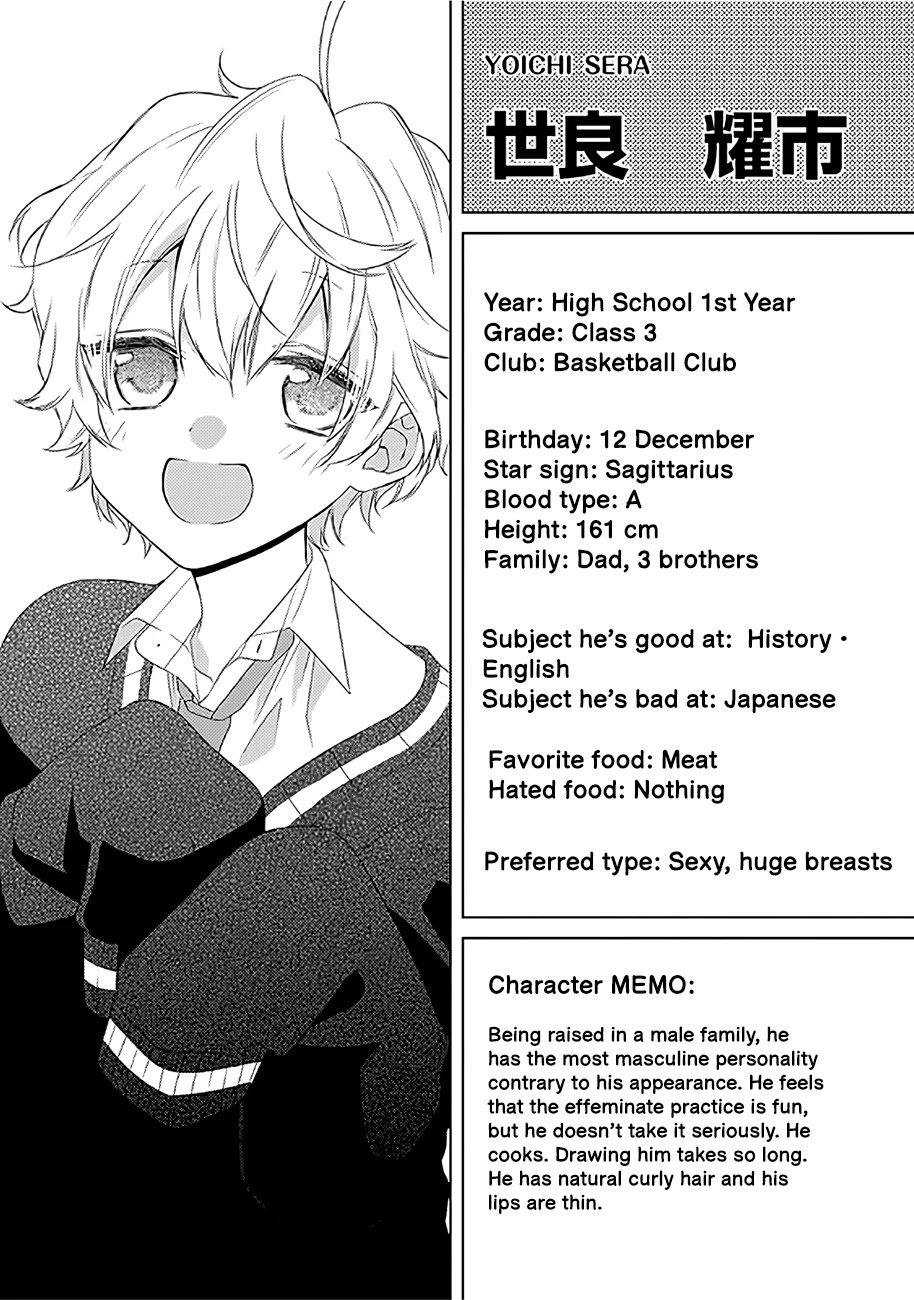 I'll Start Being a Feminine Boy Chapter 7 page 6 - Chapter 7: Step 7