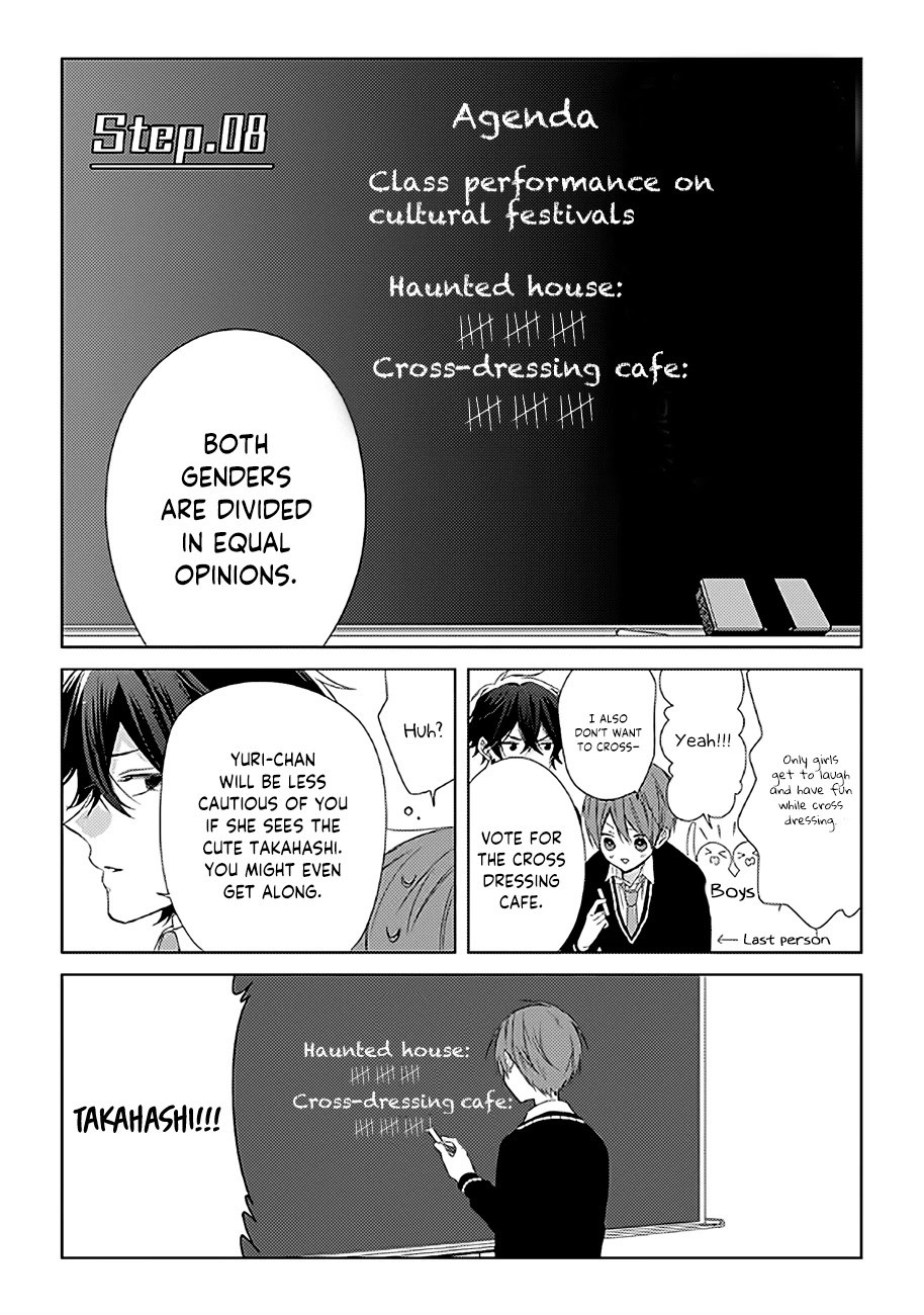 I'll Start Being a Feminine Boy Chapter 8 page 1 - Chapter 8: Step 8