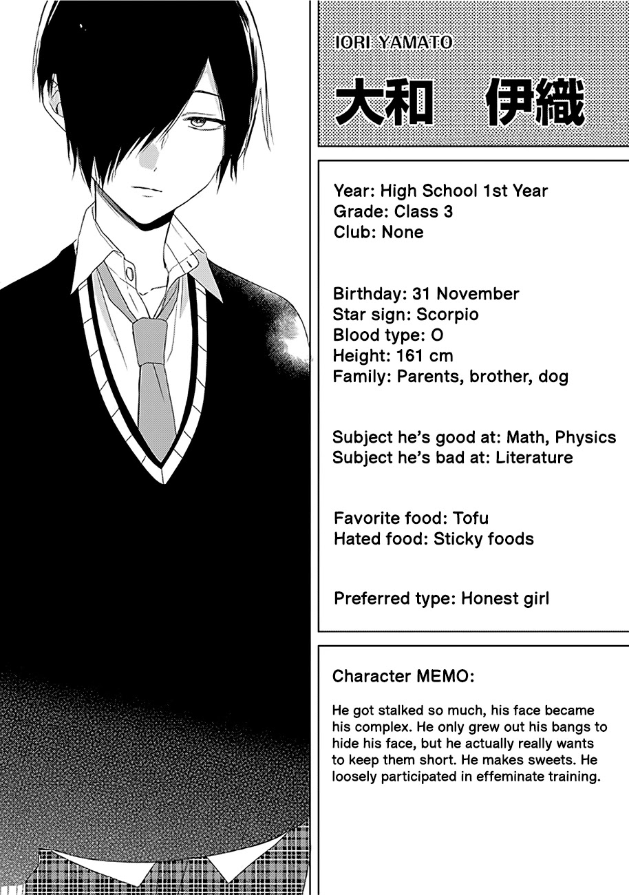 I'll Start Being a Feminine Boy Chapter 9 page 6 - Chapter 9: Step 9