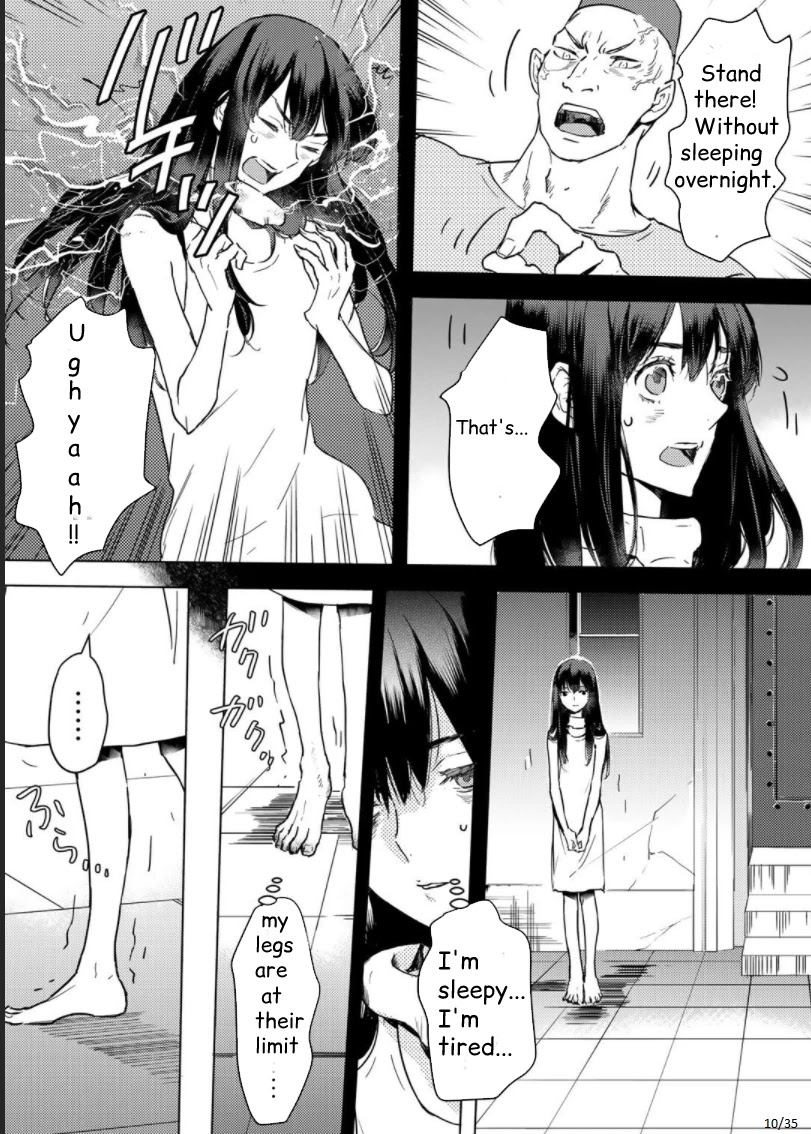 I'm a Former Slave, but I Tried to Buy an Oni Slave Who I Later Found to Have Too Much Energy, so I Want to Throw Him Away... Chapter 1 page 10 - Chapter 1
