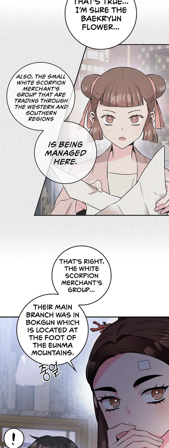 I’m a Martial Art Villainess, but I’m the Strongest! Chapter 60 page 33 - Chapter 60