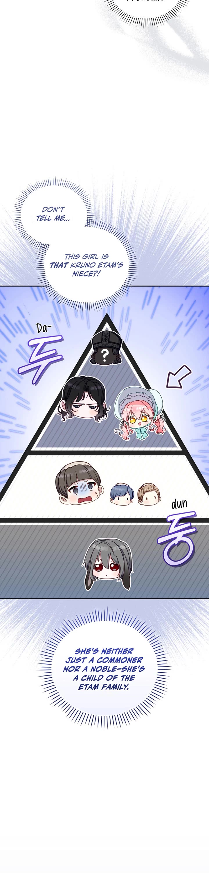 I'm Being Raised by Villains Chapter 71 page 22 - Chapter 71